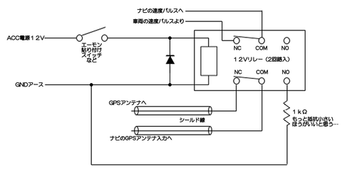 c9m2haisen.png